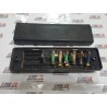 Renault 12. Caja de fusibles